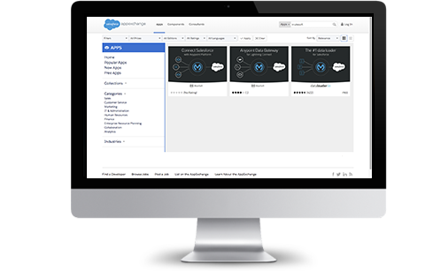 Global Cloud Global Cloud