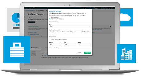 API Management | API Manager | MuleSoft