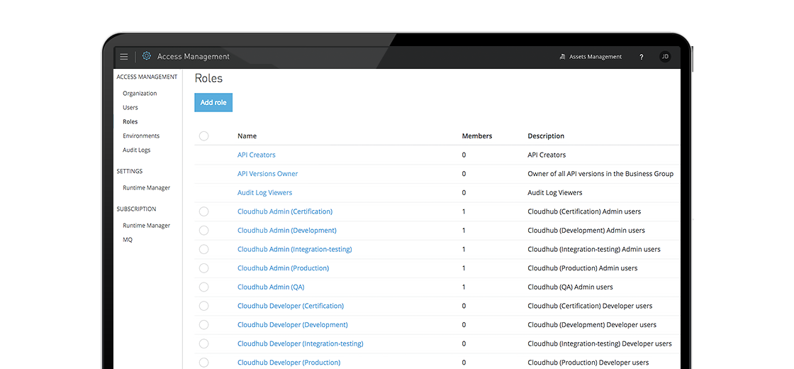 Users Roles Permissions