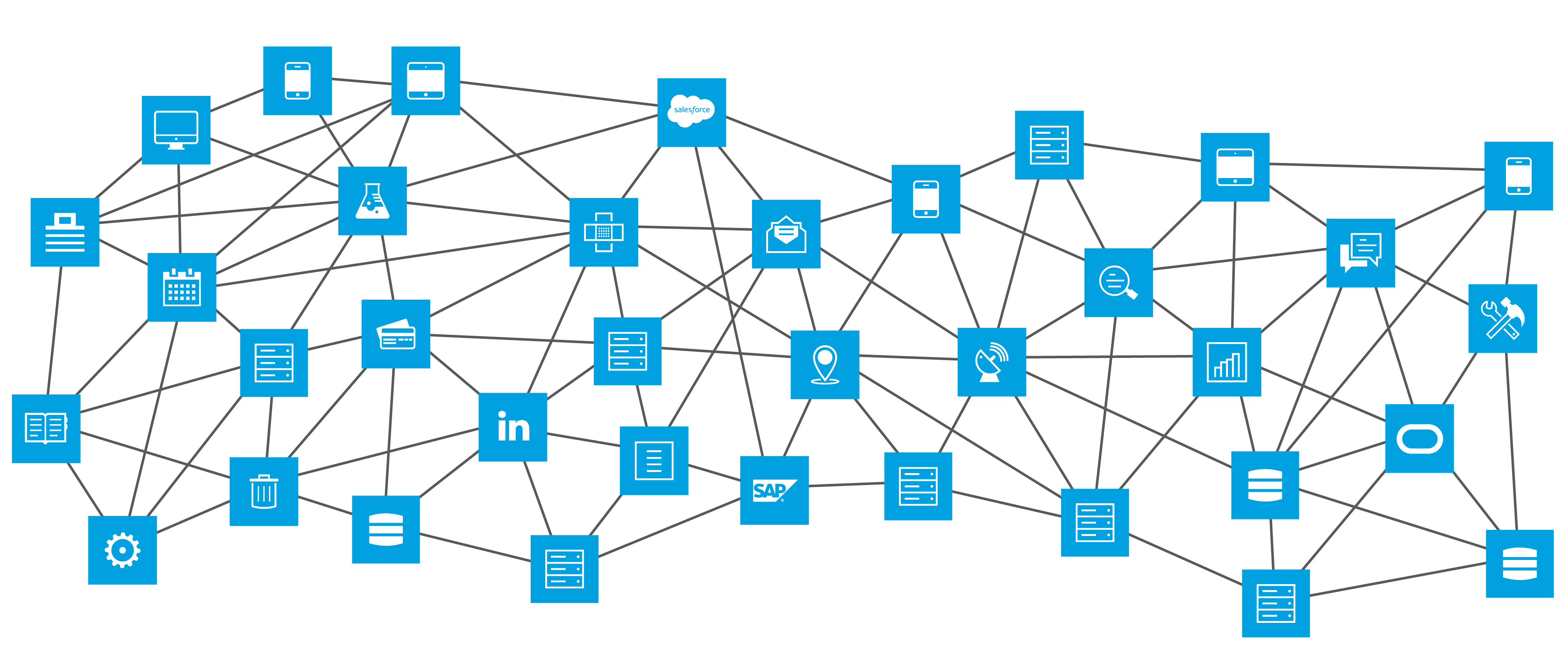 New Modeling for IT Infrastructure