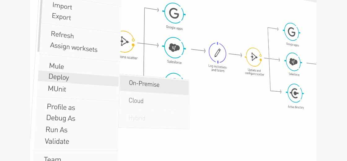 hybrid-management hybrid-management.png