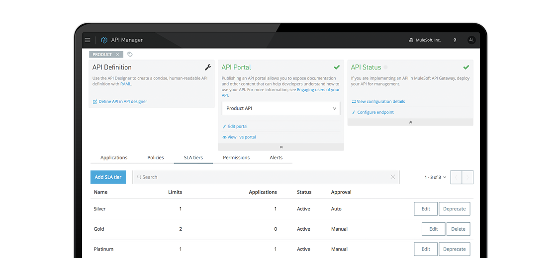 api-security-SLA api-security-SLA