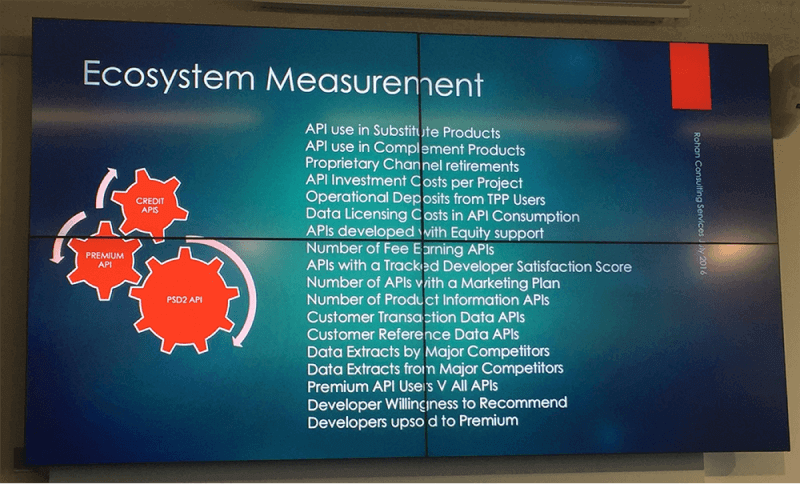 Ecosystem Measurement
