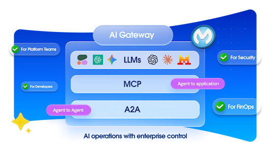 AI Gateway