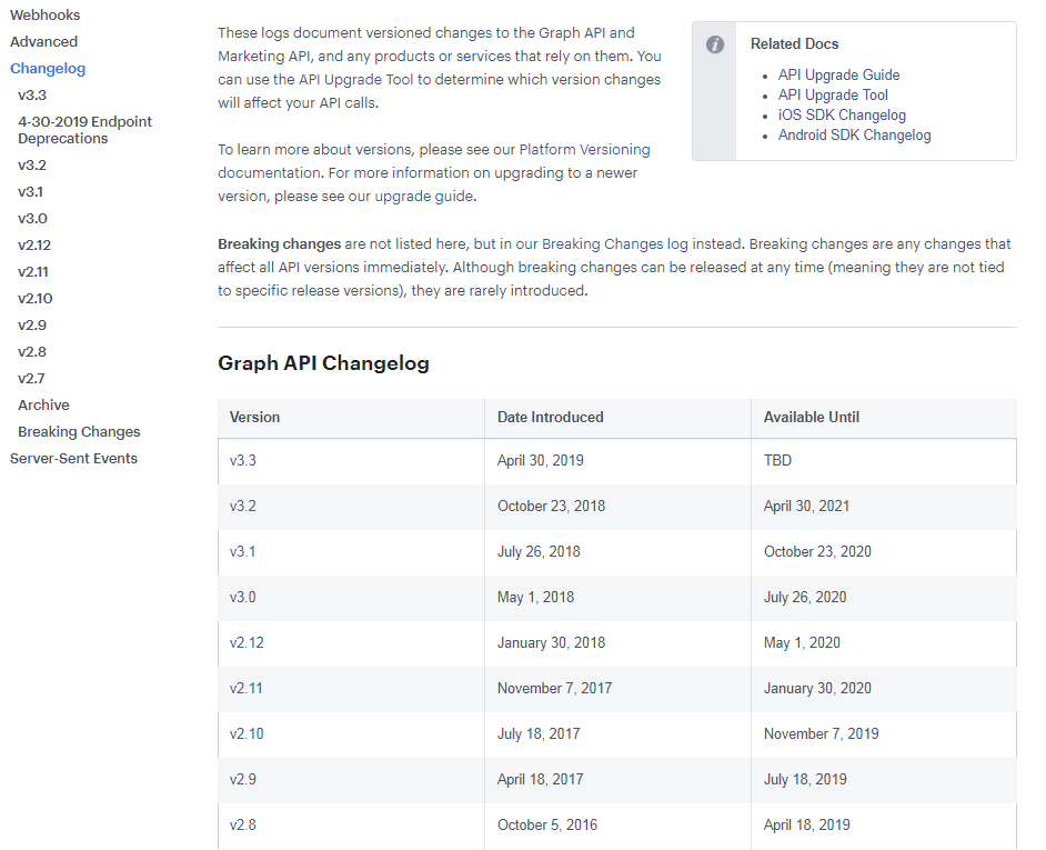 Figure 33: Facebook provides a valuable changelog page like this one for its Graph API. The page reflects the API's different versions, lists which changes break integrations, and also links to upgrade tools.