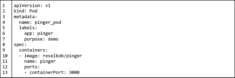 Listing 3: The manifest file to create a pod that has the container, pinger