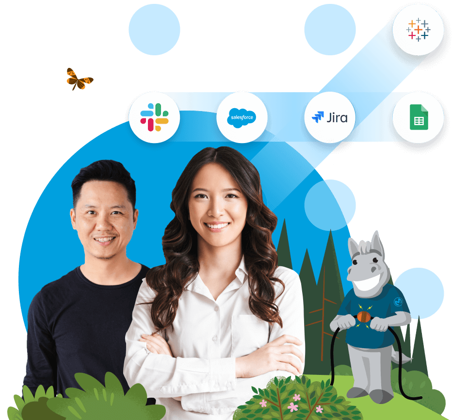 MuleSoft は、どんなインテグレーションでも実現します。