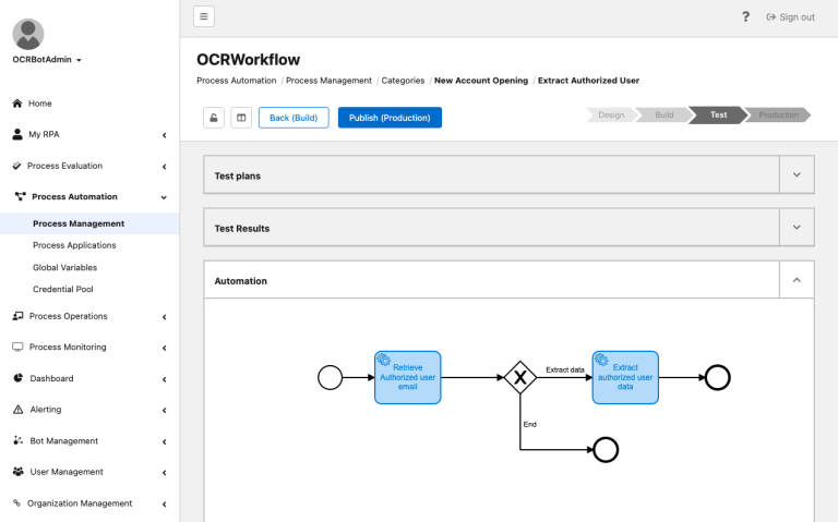 An image of the OCR workflow.