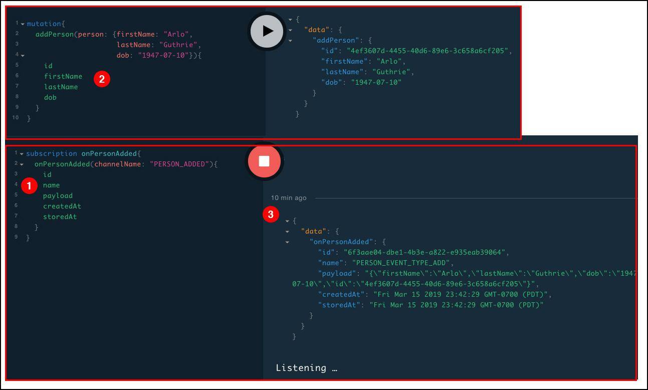 Figure 7: Once a client registers a subscription, it will receive messages from the API when a predefined event(s) occur.