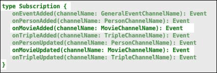 Figure 8: The onMoviedAdded and onMovieUpdated Subscriptions returns the custom defined Event object