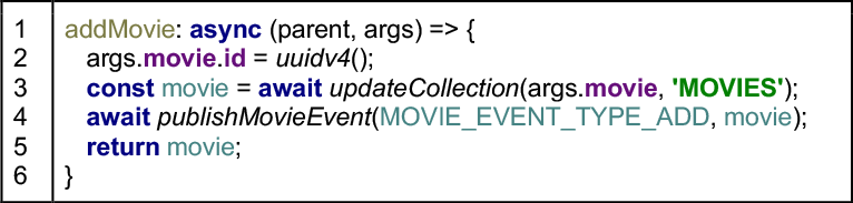 Listing 4: The resolver, addMovie adds movie information to the IMBOB data store and also publishes information.
