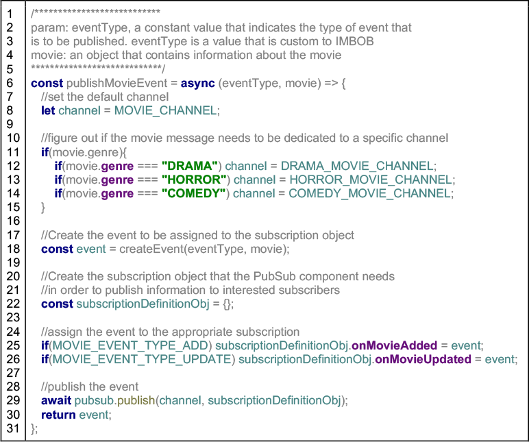 Listing 5: createEvent is a factory method that creates Event objects in a uniform manner.