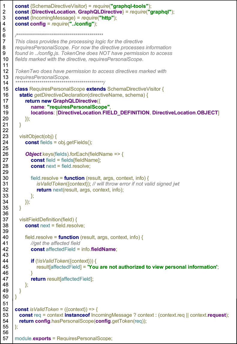 Listing 12: The Javascript class RequiresPersonalScope that enforces the rule for the directive @requiresPersonalScope