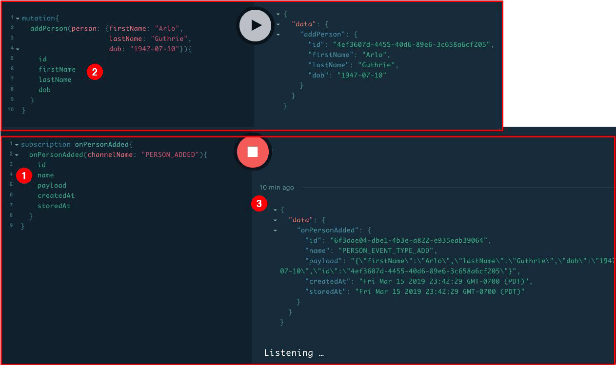 Figure 4: Once a client registers a subscription, it will receive messages from the API when a predefined event(s) occur