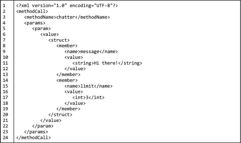 Listing 8: A call to the custom procedure, chatter, using a structure with two named parameters.