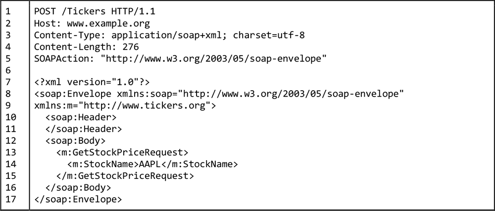 Listing 10: A web service request written in SOAP