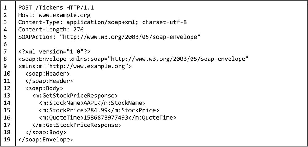 Listing 11: A web service response written in SOAP