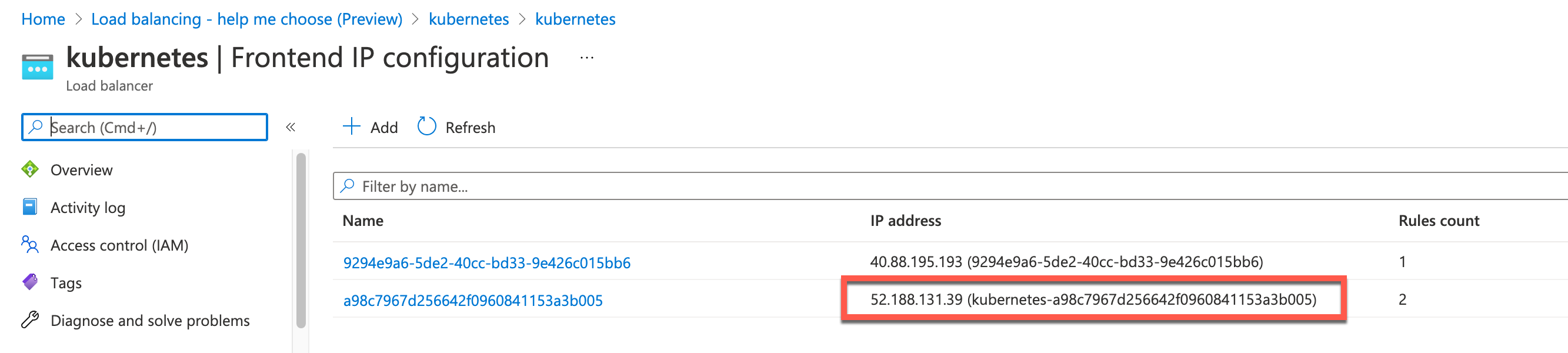 kubernetes