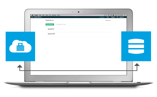 Virtual Private Cloud Virtual Private Cloud